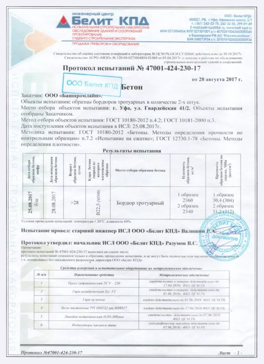 Протокол испытаний бетона тротуарных бордюров