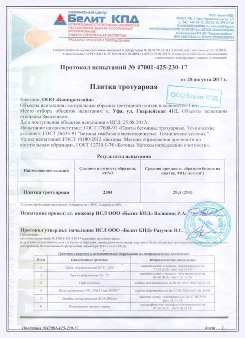 Протокол испытаний тротуарной плитки
