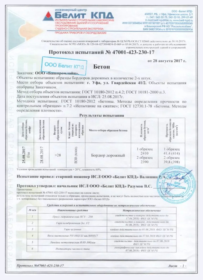 Протокол испытаний бетона дорожных бордюров